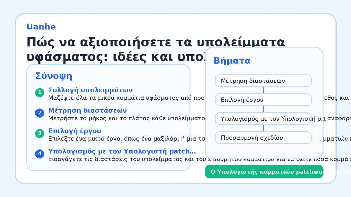 Πώς να αξιοποιήσετε τα υπολείμματα υφάσματος: ιδέες και υπολογισμοί