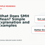 What Does SMH Mean? Simple Explanation and Examples