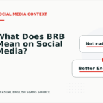 What Does BRB Mean on Social Media?