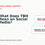 What Does TBH Mean on Social Media?